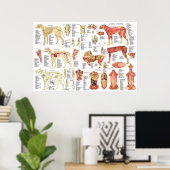 Dog Veterinary Muscle Anatomy Poster 24" X 36" (Heimbüro)