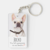 Dogmemorial Pet Loss Keepake Doppel-Foto Custom Schlüsselanhänger (Rückseite)