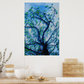 Dogwood-Rendite III Poster (Küche)