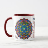 Doily Namaste Kaleidoscope Tasse (Links)