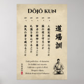 Dojo Kun – Die fünf Prinzipien des Karate Poster (Vorne)