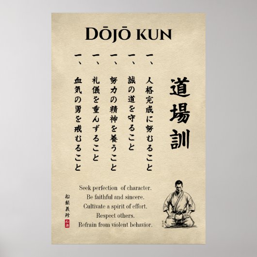 Dojo Kun – The Five Precepts of Karate Poster (Vorne)