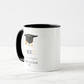 Doktor Abschluss Phinished Doktorand Doktor Tasse (Vorderseite Links)