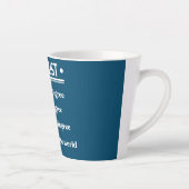 Doktorand Doktorand Dissertation Doktor Grad Milchtasse (Rechts)