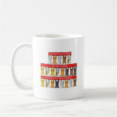 Doktorgrad-Glückwünsche Kaffeetasse (Links)
