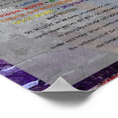 Dokument der Malerreihe "Junge Frauen" Poster (Ecke)