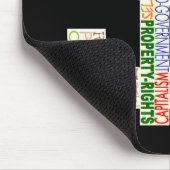 Dollar-ZeichenMausunterlage Mousepad (Ecke)