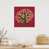 Dollarbaum Poster (Küche)