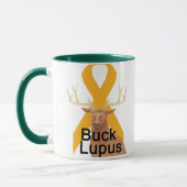 Dollarlupus-Tasse Tasse (Links)