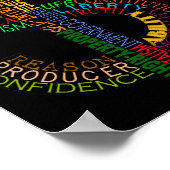 Dollarzeichen Poster (Ecke)