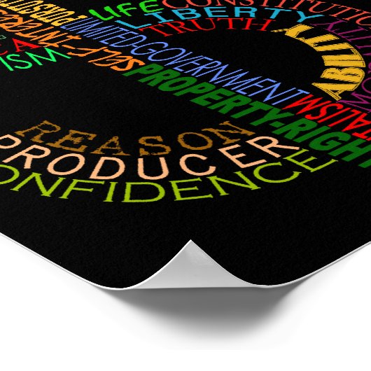 Dollarzeichen Poster (Ecke)