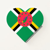 Dominica Notizblock (Rückseite)
