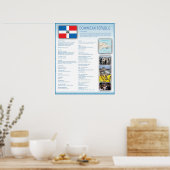 Dominikanische Republik Poster (Küche)