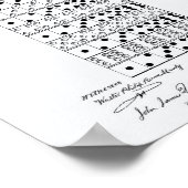 Dominos 1873 Weißbuch zum Patentwesen Poster (Ecke)