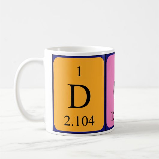 Dona Periodenname Tasse (Links)