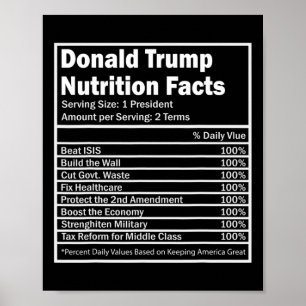 Donald Trump Nährwertangaben Poster