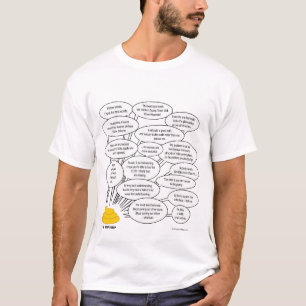 Donald Trump sagt, was er denkt. Leider T-Shirt