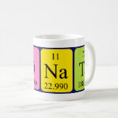 Donata Periodenname Tasse (VorderseiteRechts)