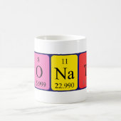 Donato periodische Tasse des Tabellennamens (Mittel)