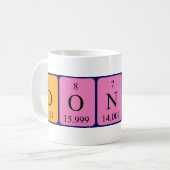 Dondre Periodenname Tasse (Vorderseite Links)