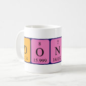 Donita Periodenname Tasse (Vorderseite Links)