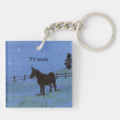 Donkey Schlüsselanhänger (Rückseite)