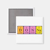 Donna-Periodenmagnetmagnet Magnet (Vorderseite/Rückseite)