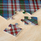 Donnachaidh (Robertson) Dress Hunting tartan Wappe Puzzle (Seite)
