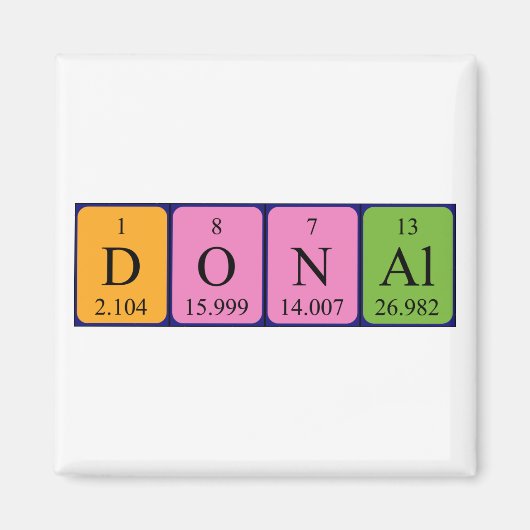 Donner-Periodenmagnet Magnet (Vorne)