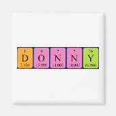 Donny Periodenmagnet Magnet (Vorne)