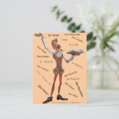 DONQUIXOTE IN ÜBERSETZUNG - 400 JAHRE - Cervantes Postkarte (Stehend Vorderseite)