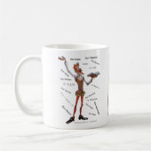 DONQUIXOTE WEG Karte - TAZA- Cervantes Kaffeetasse (Links)