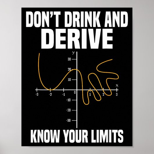 Dont Drink And Derive And Know Your Limit Poster (Vorne)
