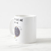 Dont Ke Me In The Eye Eye Anatomy Attitude Kaffeetasse (Vorderseite Links)