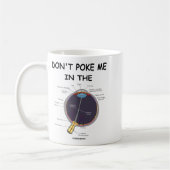 Dont Ke Me In The Eye Eye Anatomy Attitude Kaffeetasse (Links)