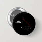 Dont vertraut der US-Regierung gegen Bundesstaatli Button (Vorne & Hinten)