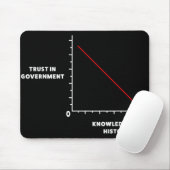 Dont vertraut der US-Regierung gegen Bundesstaatli Mousepad (Mit Mouse)