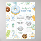Donut Sweet One Geburtstagsmeilenstein Poster (Vorne)