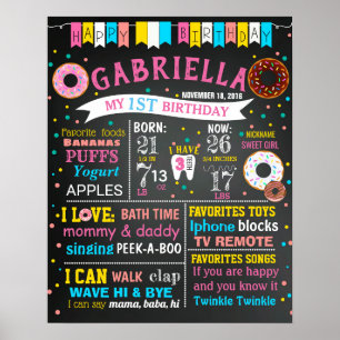 Donuts DoNOT grow up Birthday chalkboard sign Poster