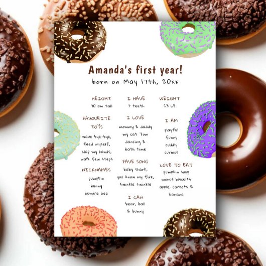 Donuts Erster Geburtstag Meilenstein Geburtstag Poster