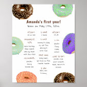 Donuts Erster Geburtstag Meilenstein Geburtstag Poster (Vorne)