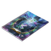 Doodation Notizblock (Linke Seite)