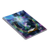 Doodation Notizblock (Rechte Seite)