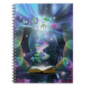 Doodation Notizblock (Vorderseite)