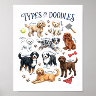 Doodle Dogs Wasserfarben-Welpen-Haustier-Kunst Poster