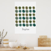 Doodle-Muster-Poster Poster (Küche)