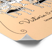 Doodle Sketch Table Chairs Funky Probe Dinner Poster (Ecke)