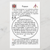 Doodlen auf dem Symbol des Zwecks Flyer (Hinten)