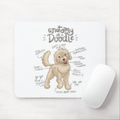 Doodles_-_Anatomy Mousepad (Mit Mouse)
