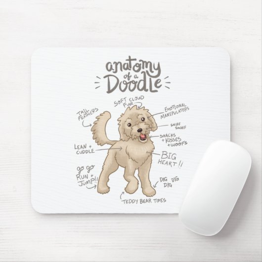 Doodles_-_Anatomy Mousepad (Mit Mouse)